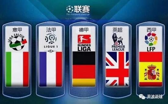 我们常常目
